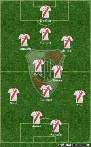 River Plate Formation 2011