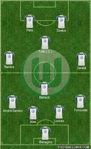 VfL Wolfsburg Formation 2011