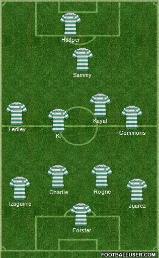 Celtic Formation 2011