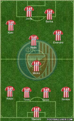 FC Red Star Belgrade Formation 2011