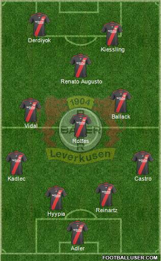 Bayer 04 Leverkusen Formation 2011