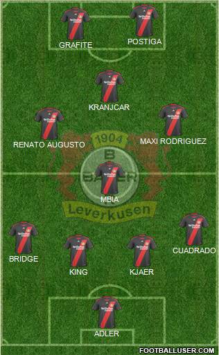 Bayer 04 Leverkusen Formation 2011