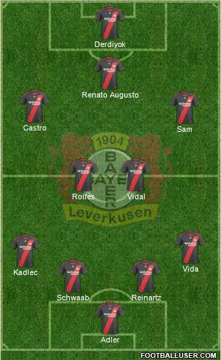 Bayer 04 Leverkusen Formation 2011