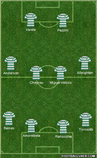 Celtic Formation 2011