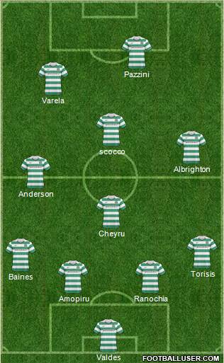 Celtic Formation 2011