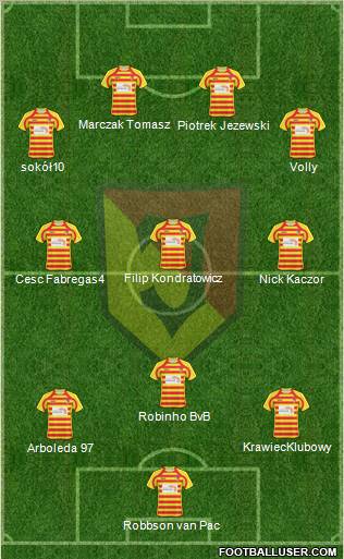 Jagiellonia Bialystok Formation 2011