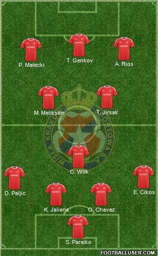 Wisla Krakow Formation 2011