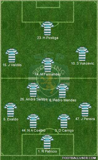 Sporting Clube de Portugal - SAD Formation 2011