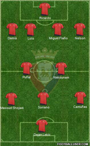 C. At. Osasuna Formation 2011