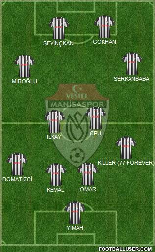 Manisaspor Formation 2011