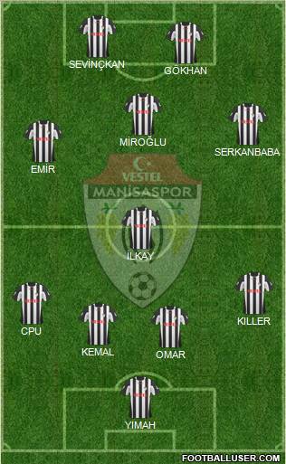 Manisaspor Formation 2011