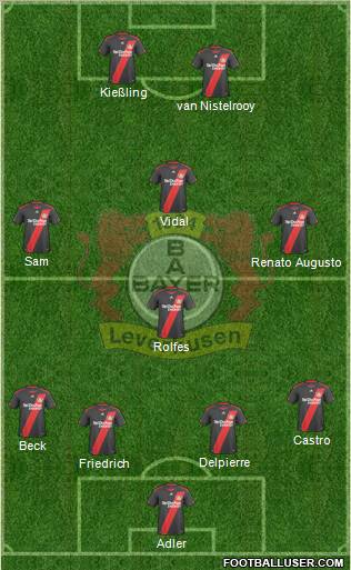 Bayer 04 Leverkusen Formation 2011