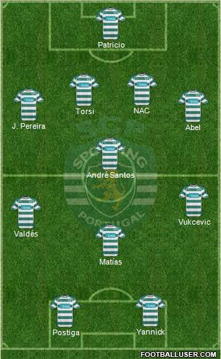 Sporting Clube de Portugal - SAD Formation 2011