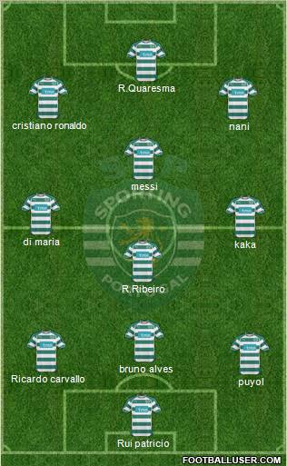 Sporting Clube de Portugal - SAD Formation 2011