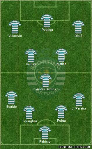 Sporting Clube de Portugal - SAD Formation 2011