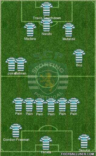 Sporting Clube de Portugal - SAD Formation 2011