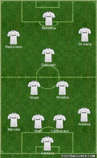 R. Madrid Castilla Formation 2011