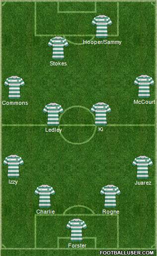 Celtic Formation 2011