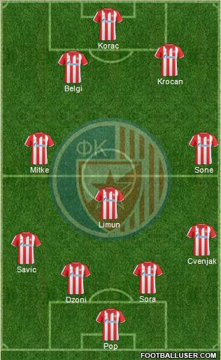 FC Red Star Belgrade Formation 2011