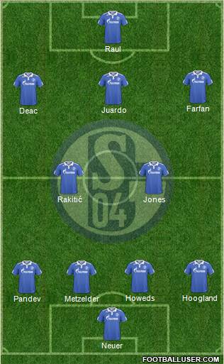 FC Schalke 04 Formation 2011