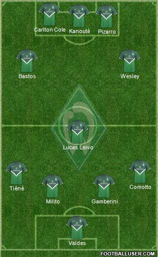 Werder Bremen Formation 2011