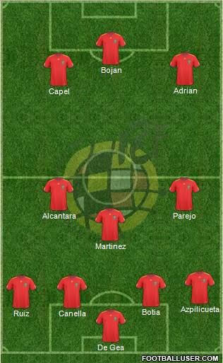 Spain Formation 2011