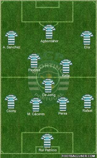 Sporting Clube de Portugal - SAD Formation 2011