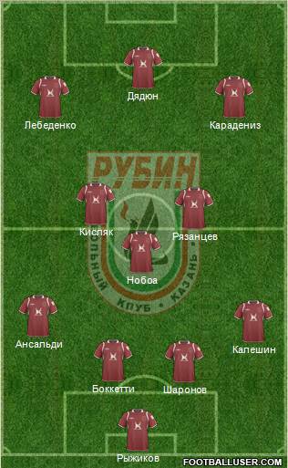 Rubin Kazan Formation 2011