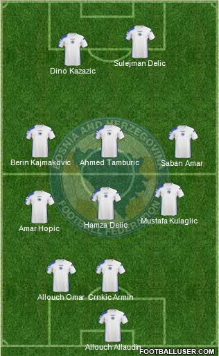 Bosnia and Herzegovina Formation 2011