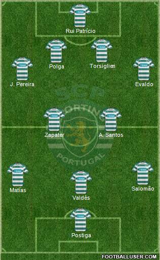 Sporting Clube de Portugal - SAD Formation 2011