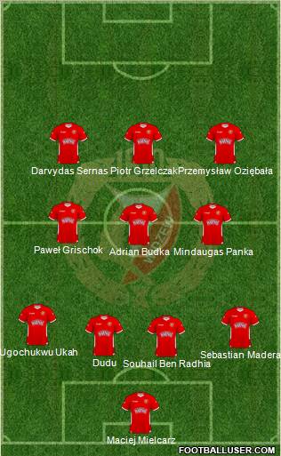 Widzew Lodz Formation 2011