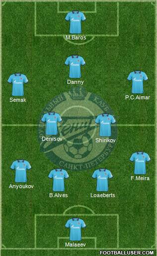 Zenit St. Petersburg Formation 2011