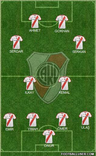 River Plate Formation 2011