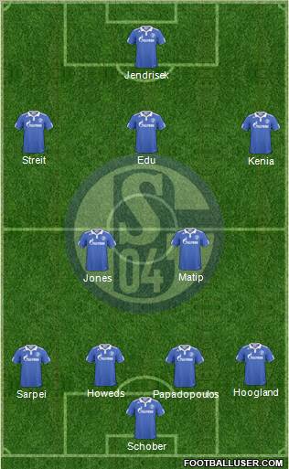 FC Schalke 04 Formation 2011