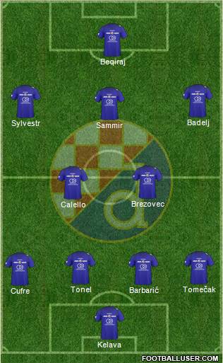 NK Dinamo Formation 2011