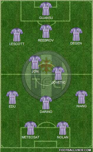 Toulouse Football Club Formation 2011