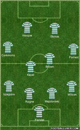 Celtic Formation 2011