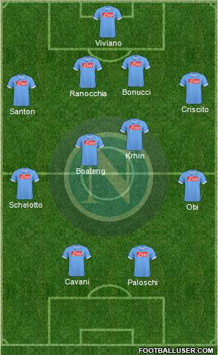 Napoli Formation 2011