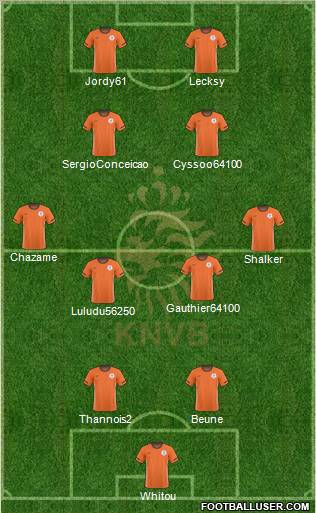 Holland Formation 2011