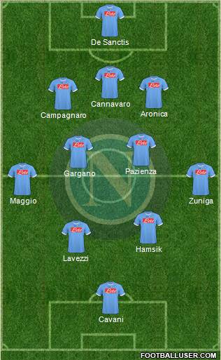 Napoli Formation 2011