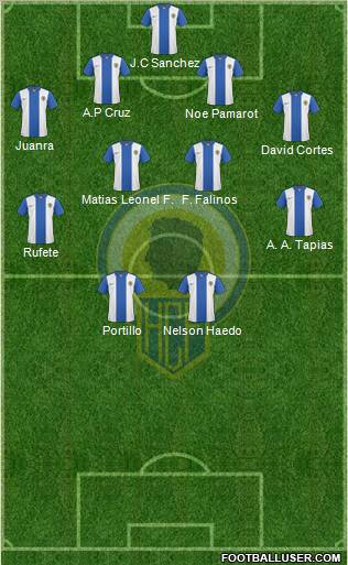 Hércules C.F., S.A.D. Formation 2011