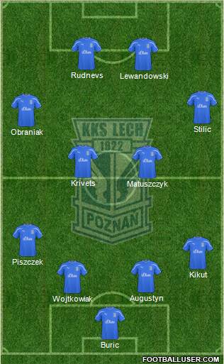 Lech Poznan Formation 2011