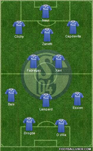 FC Schalke 04 Formation 2011