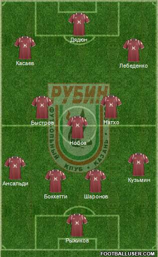 Rubin Kazan Formation 2011