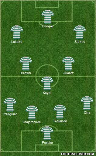 Celtic Formation 2011