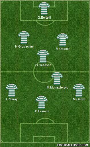 Celtic Formation 2011