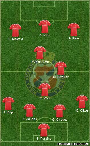 Wisla Krakow Formation 2011