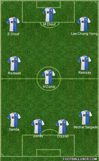 Blackburn Rovers Formation 2011