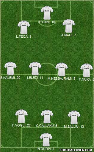 R. Madrid Castilla Formation 2011