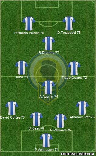 Hércules C.F., S.A.D. Formation 2011